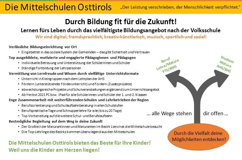 Die Mittelschulen Osttirols