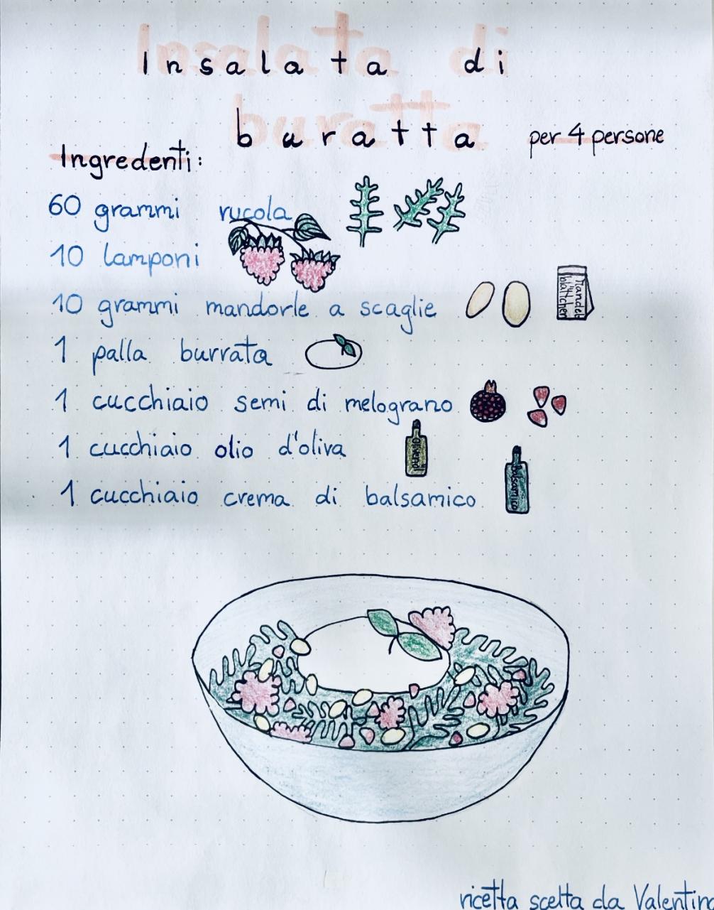 Italienisch